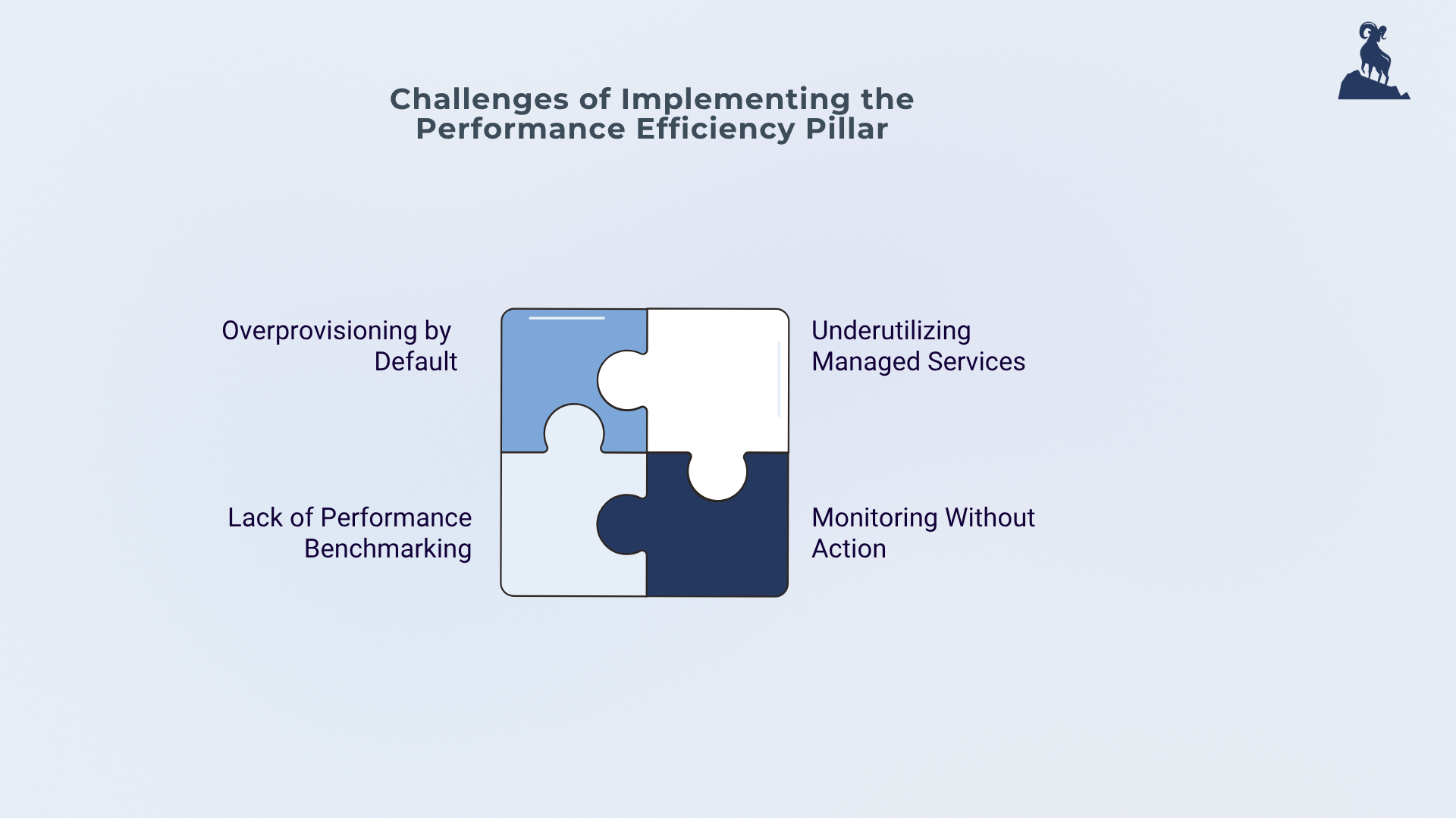 AWS performance efficiency pillar challenges