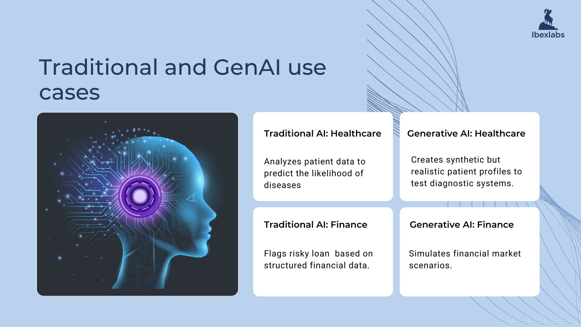 Generative AI vs machine learning