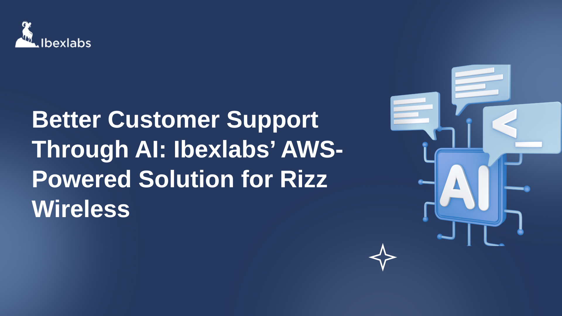 Better Customer Support Through AI: Ibexlabs’ AWS-Powered Solution for Rizz Wireless 1 LinkedIn article Images
